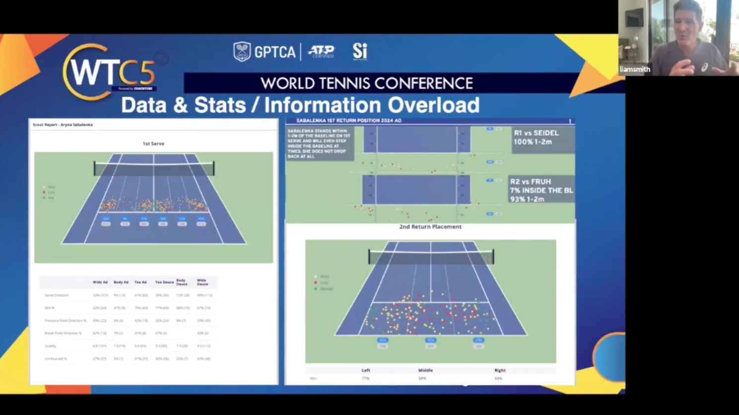 Liam Smith - How Tennis Analytics Can Help as a Competitive Coach