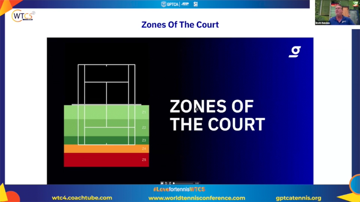 Brett Hobden and Gordon Uehling - Technical Solutions for Tactical Situations 