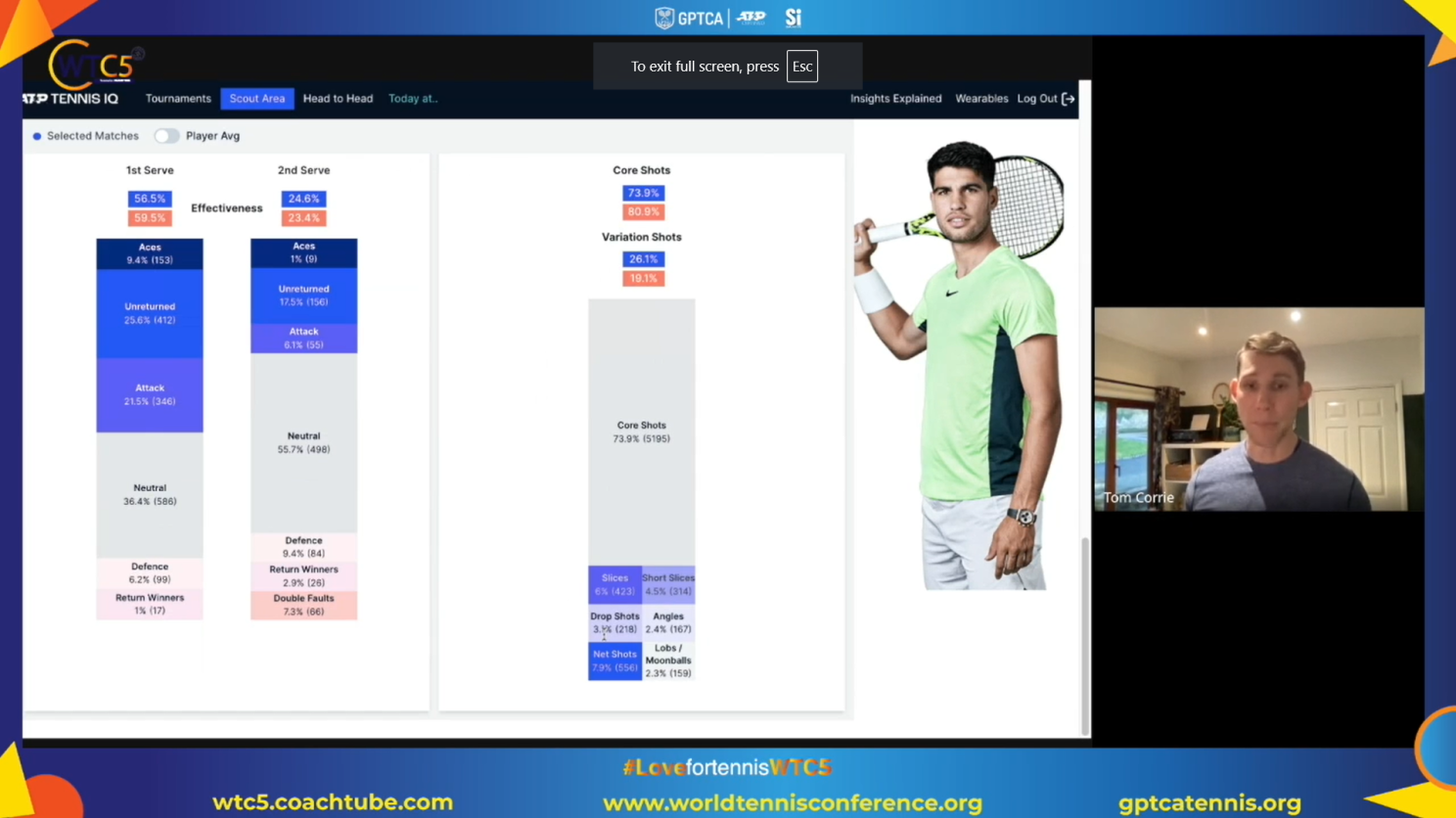 Tom Corrie - Next-Generation Tennis Analytics
