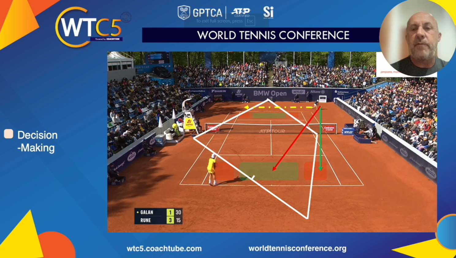 Haroldo Rodolfo Zwetsch - Building Tactical Confidence in Tennis