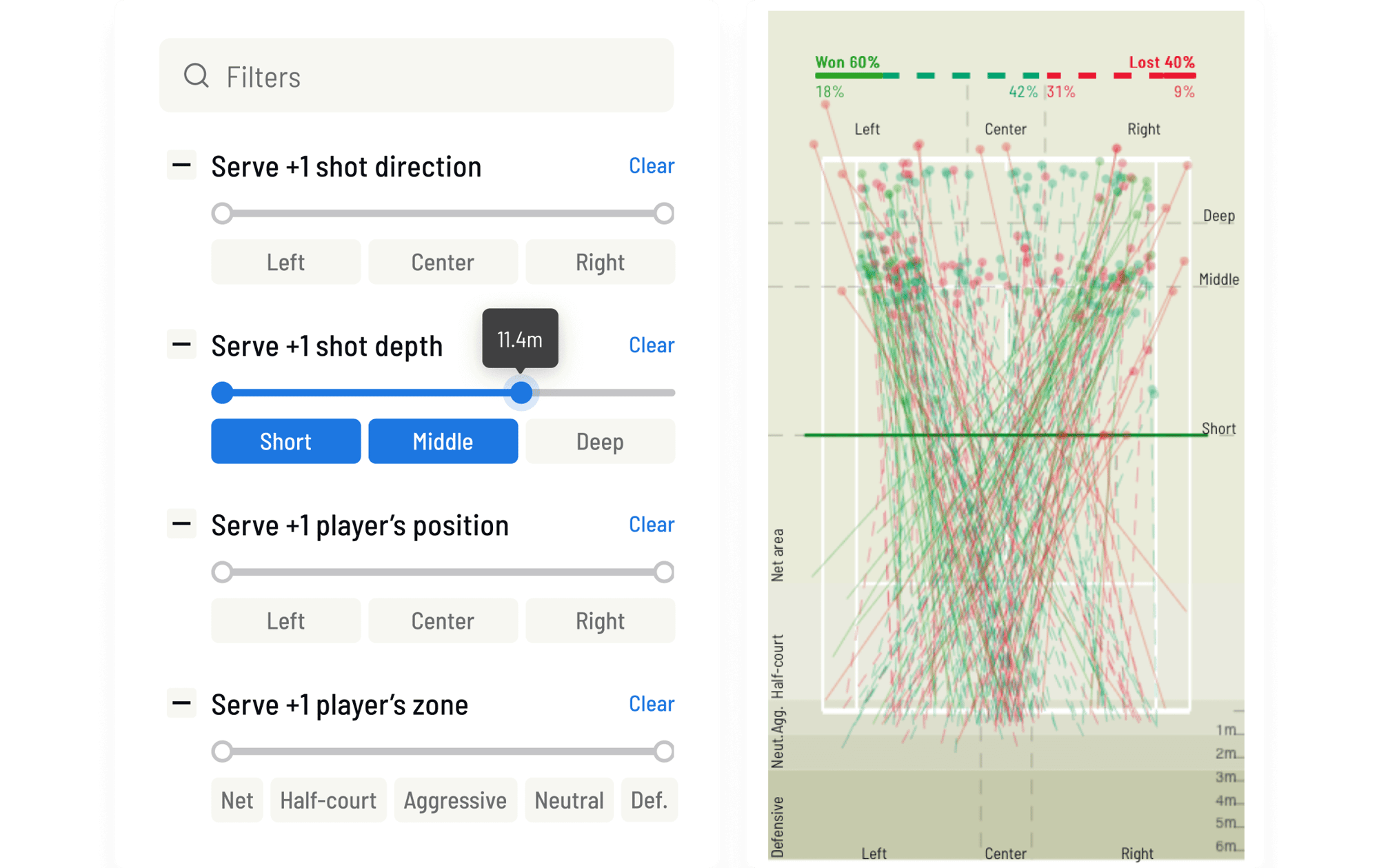 Plan Better Practices - new