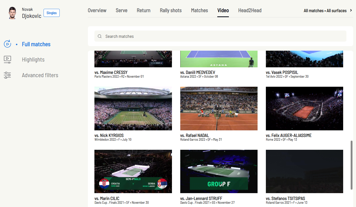 Tennis ComStat - Video Library