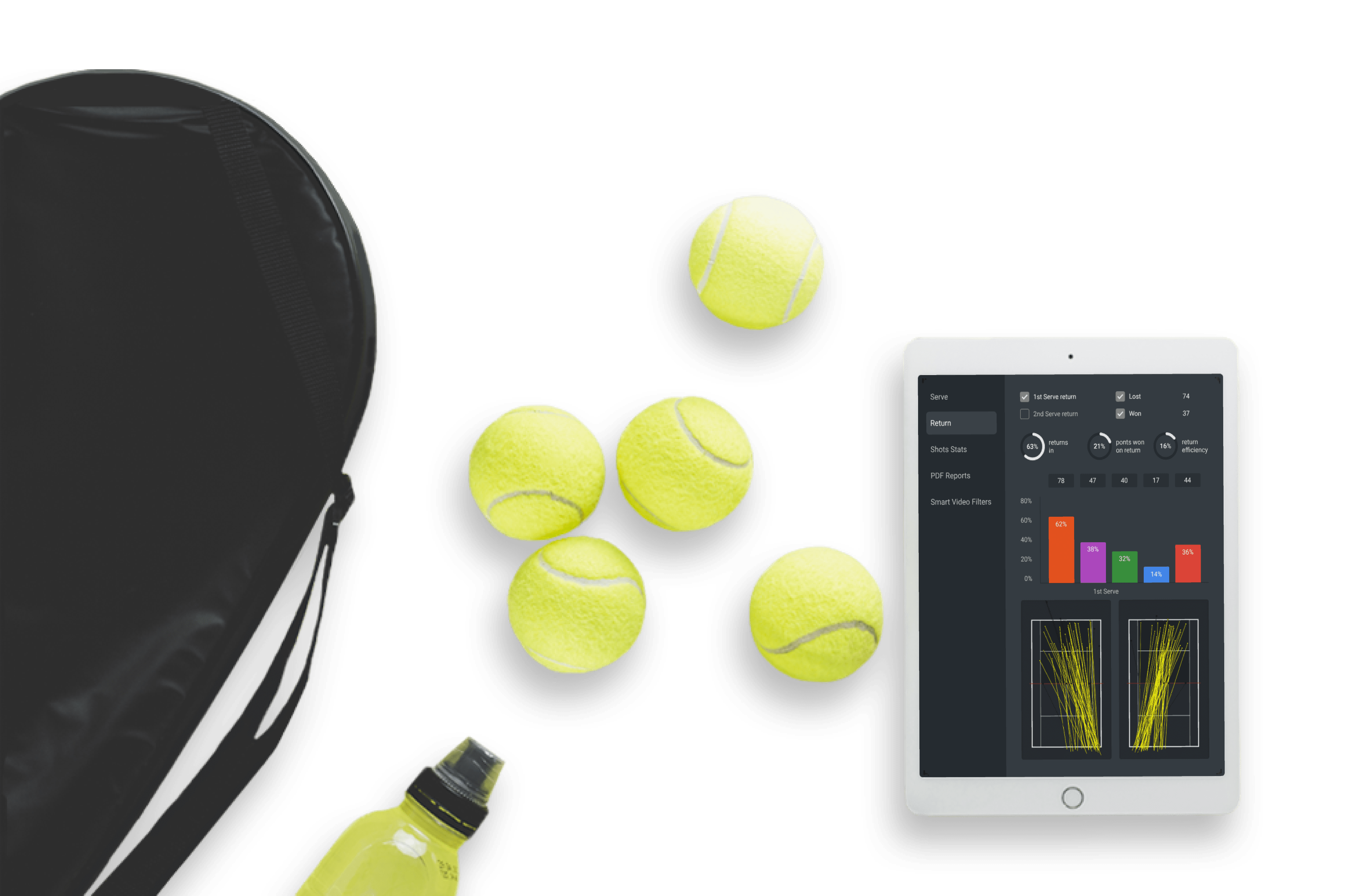 Tennis analysis ipad and balls